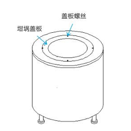 苏州鲁特旺机械(图)|LTWRL800系列电磁熔炉|电磁熔炉