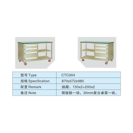 工具柜厂|工具柜|工具柜厂家