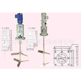 加药搅拌机JBJ-400