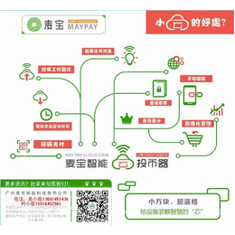 麦宝智能(图)、校园共享干衣机、漳州共享干衣机