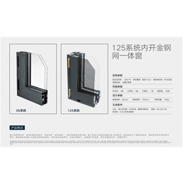 铝合金系统窗加盟代理_铝合金系统窗_新欧(查看)