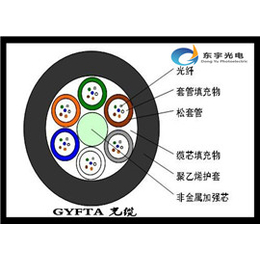 GYTZA53光缆光缆制造商东宇光纤