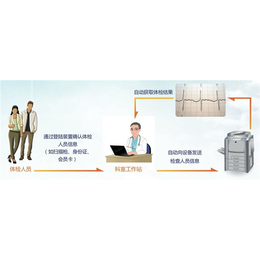 武汉联合创佳(图)|体检系统软件|体检系统