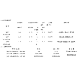 不锈钢球阀价格、山东北泽阀门、焦作不锈钢球阀