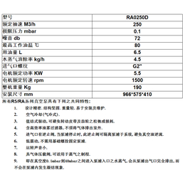 普旭真空泵供应,永和胜机电(在线咨询),肇庆普旭真空泵