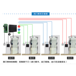 门禁维修|苏州金迅捷科技|常熟门禁维修