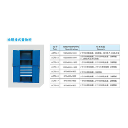 工具柜,工具柜厂,工具柜生产厂家