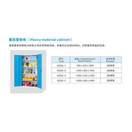 工具柜厂家(图)、工具柜定做、工具柜