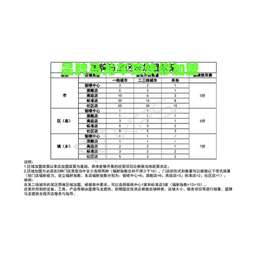 星牌马龙_中山汽修加盟_汽修加盟