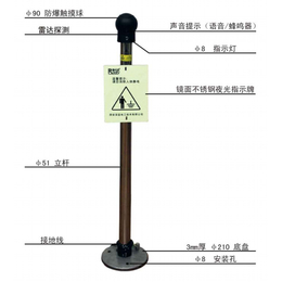 西安深蓝电工FJDEX型FB*静电释放器缩略图