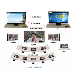 无纸化会议、北京华夏易腾科技、无纸化会议系统