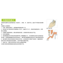 纳品保温涂料(图)|防水隔热涂料招商加盟|南昌招商加盟