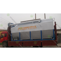散装饲料运输车、15吨散装饲料运输车价格、郑州富乐机械