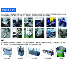 机械手报价,自动上下料机械手,歌达智能设备有限公司(查看)