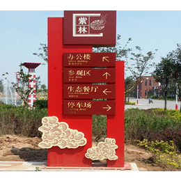 公园景区标牌、忻州景区标牌、太原天河标识(查看)