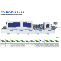 【宏远开料机】(图)|合肥****生产家具生产线|家具生产线