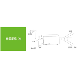 随州新风除湿机,全新风除湿机,佳熙暖通(****商家)