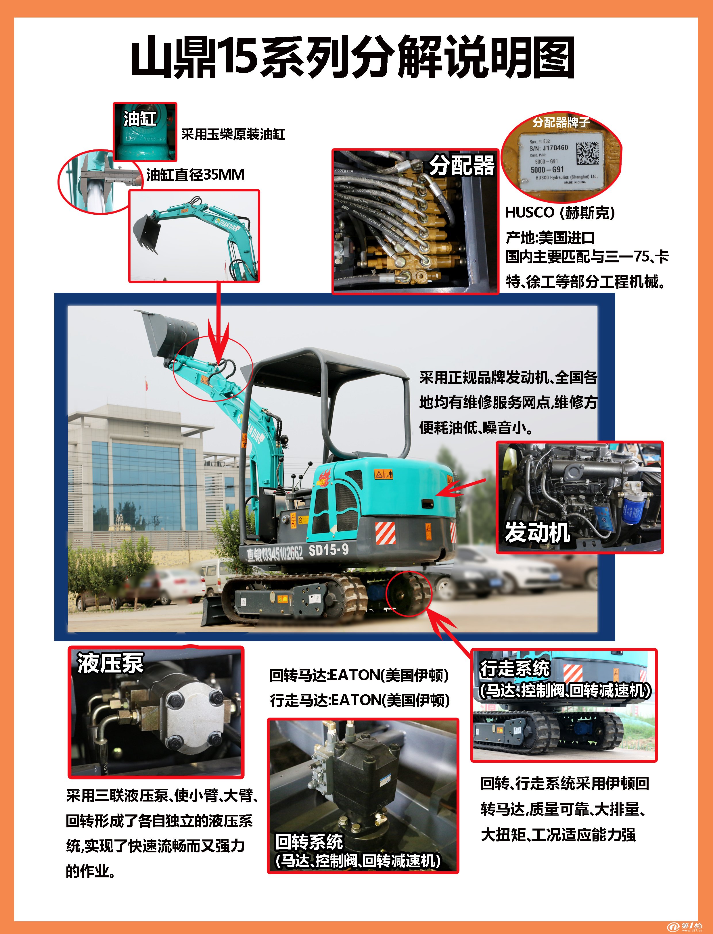 挖机18个动作分解图图片