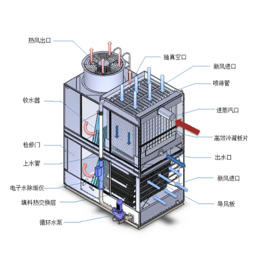 黑龙江开式钢板冷却塔-上雅机械科技有限公司