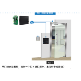 门禁维修|苏州金迅捷|常熟门禁维修