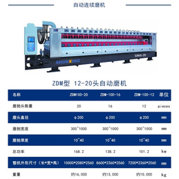 ****自动连续磨机,顺兴机械(图),****自动连续磨机批发