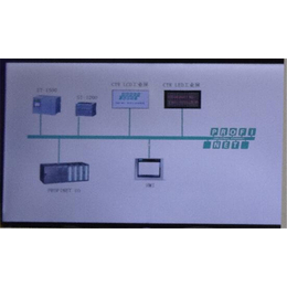 直连S7200CN PLC LED屏_驷骏精密(在线咨询)