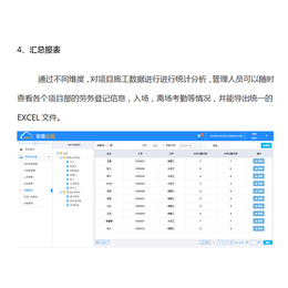 石家庄劳务实名制、工地实名制劳务系统、合肥耀安(推荐商家)