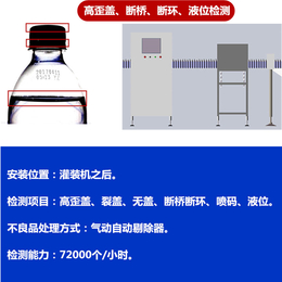 玻璃瓶视觉在线检测设备_视觉在线检测设备_实力厂家