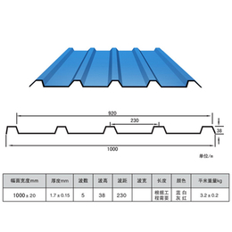 江西防火防腐型安得瓦-美利亚新型建材(推荐商家)