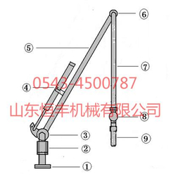 蒸汽伴热鹤管价格低-山东恒丰机械生产-赤峰蒸汽伴热鹤管