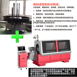 瓶子扣折弯机 商超货架折弯机 车筐成型机 数控折弯机