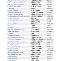 湖北弘景化工供应L-组氨酸、L-缬氨酸、甘氨酸、L-亮氨酸