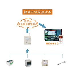 智慧消防云平台,【金特莱】,昆明智慧消防云平台厂家电话