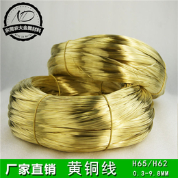****生产c2800黄铜线 无铅黄铜线 广州黄铜丝