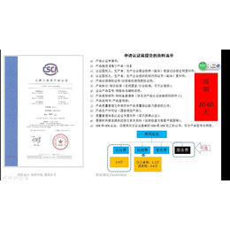 广东*工效学,深圳东方信诺(图)