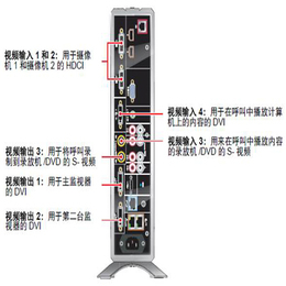 宏远信通(图)|宝利通视频会议室|绍兴市宝利通视频会议