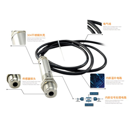 铂电阻品牌|杭州米科传感技术有限公司|铂电阻