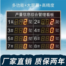 安阳室外p10全彩led显示屏-苏州亿显科技有限公司