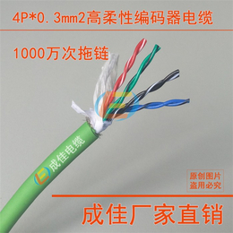 宁波伺服编码器电缆,成佳电缆,三菱伺服编码器电缆