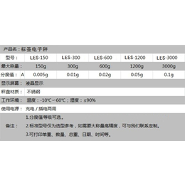 内蒙古奶牛自动称重机器就选郑州邦懋