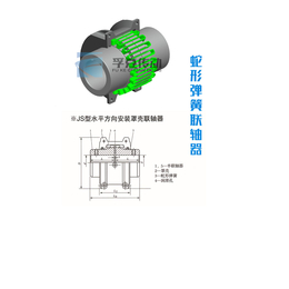 JSB型蛇形弹簧联轴器|孚克传动(推荐商家)