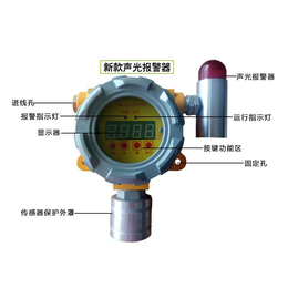 宜章县厂家供应ZBK1000煤气燃气报警装置联动风机切断阀