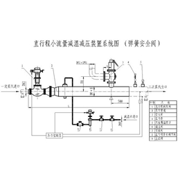 浙江减温减压装置