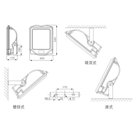 SW7201_尚为SW7201强光泛光工作灯10-14mm