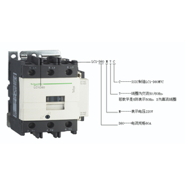 施耐德接触器LC1D18FE7C TeSys