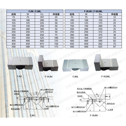 北京地面伸缩缝图集_万隆工程材料