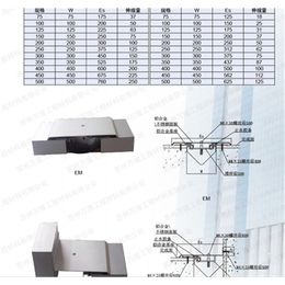 万隆工程材料(多图),地面伸缩缝图集