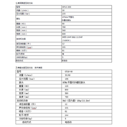 液压动力单元动力站_液压动力站_雷沃科技