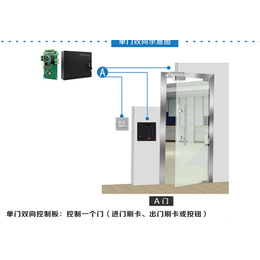 高新区门禁安装,门禁安装,苏州金迅捷(查看)