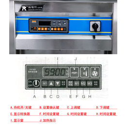 卤鸡锅型号|卤鸡锅|科瑞特海参锅(查看)